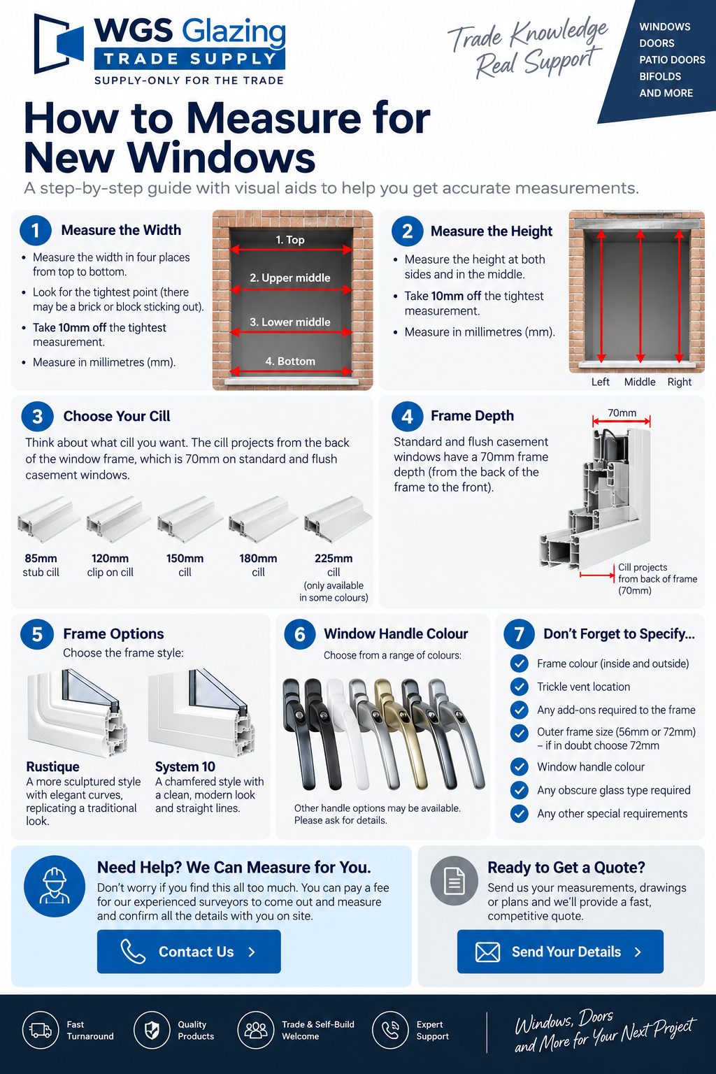 WGS Glazing Trade Supply guide to measuring for new windows — four width points, three height points, cill options, frame depth, frame styles and specification checklist